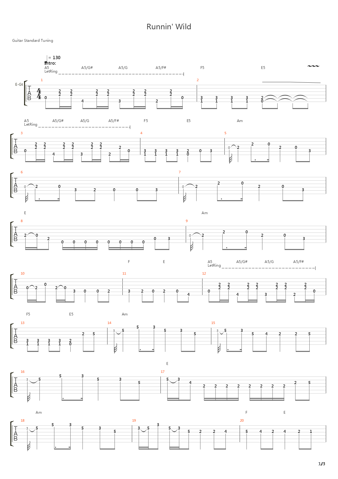 Runnin Wild吉他谱