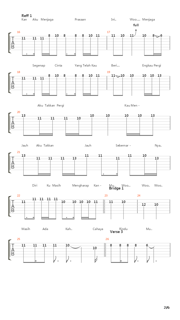 Menjaga Hati吉他谱