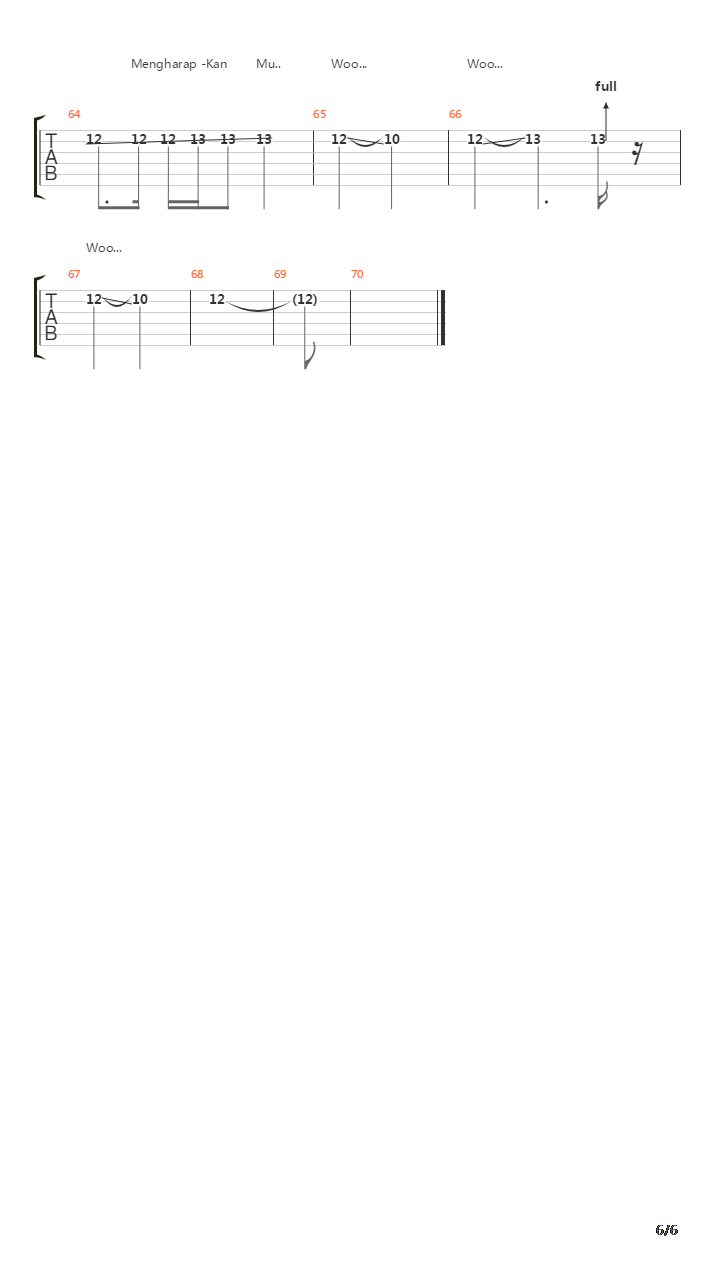 Menjaga Hati吉他谱