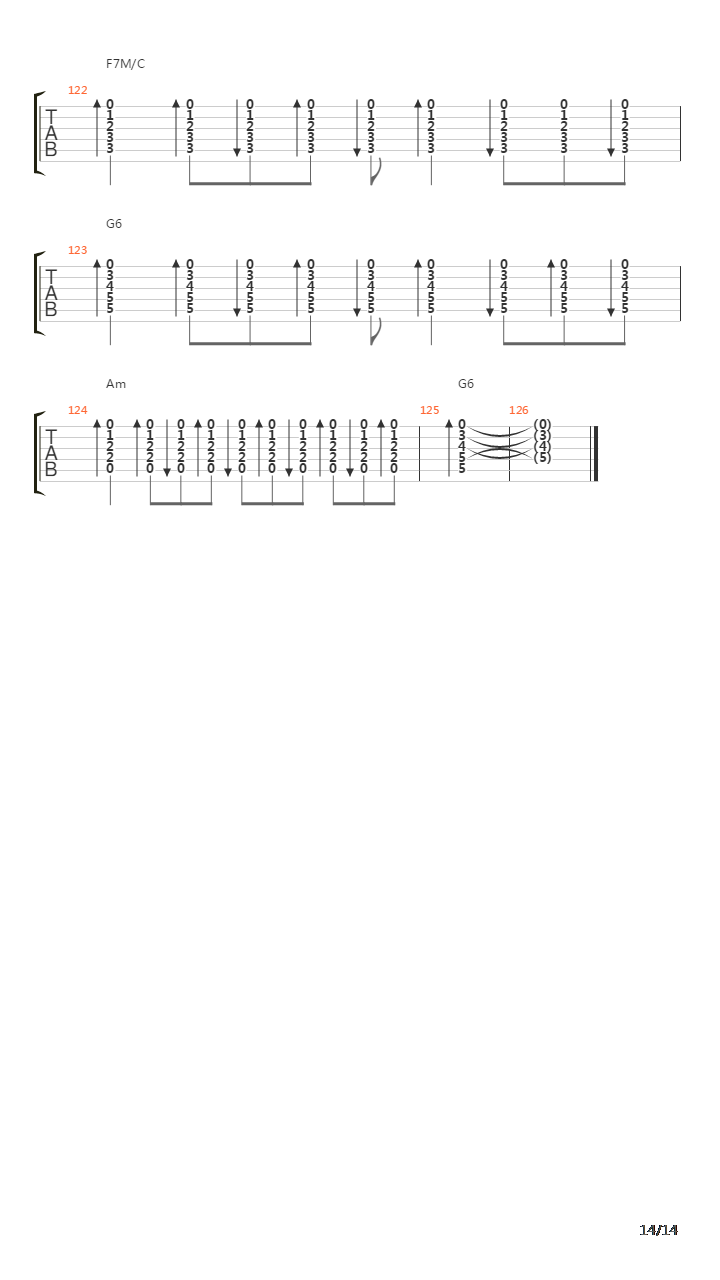 Luna吉他谱