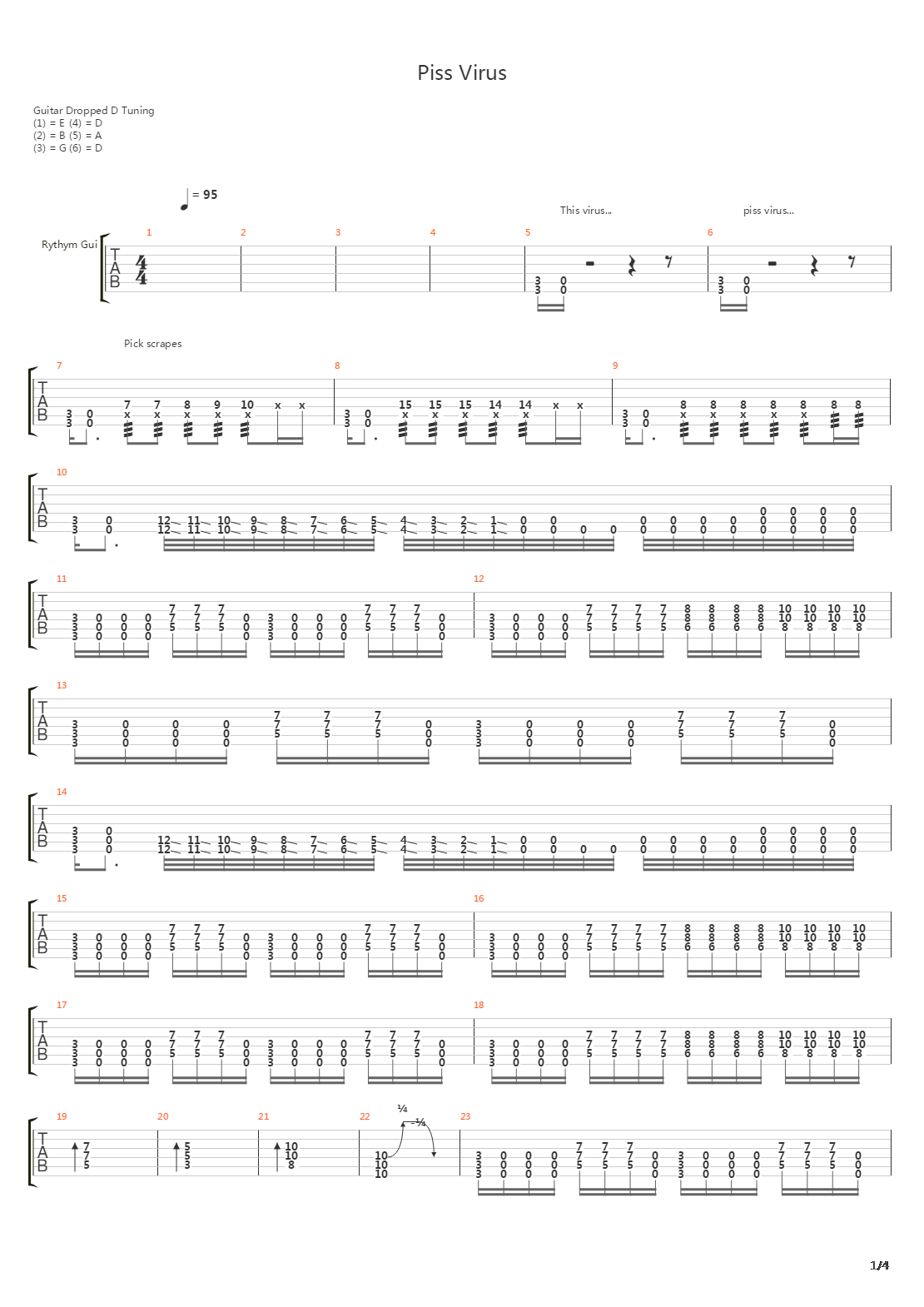 Piss Virus吉他谱
