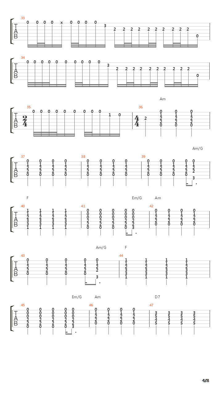 Sandman吉他谱