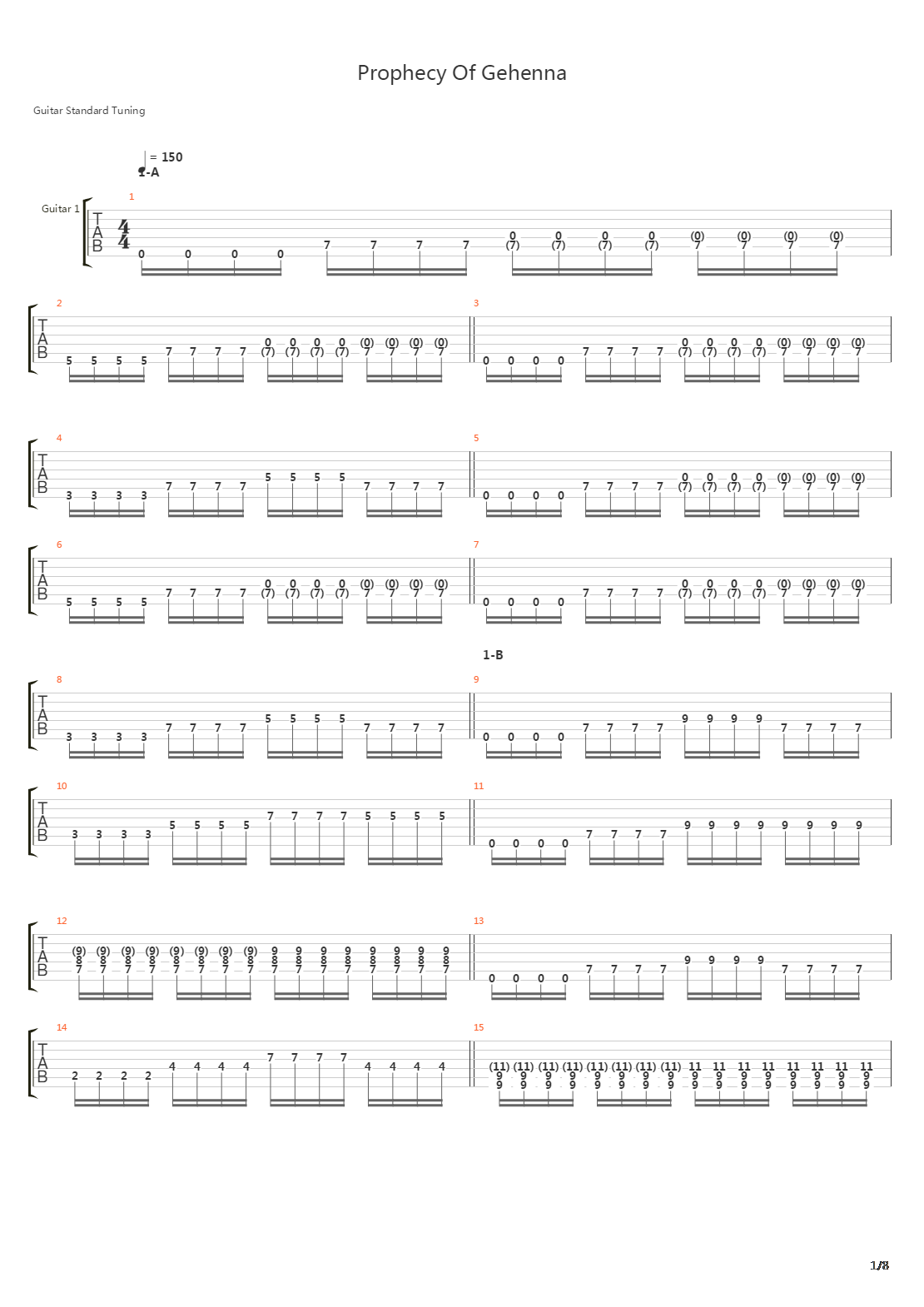 Prophecy Of Gehenna吉他谱