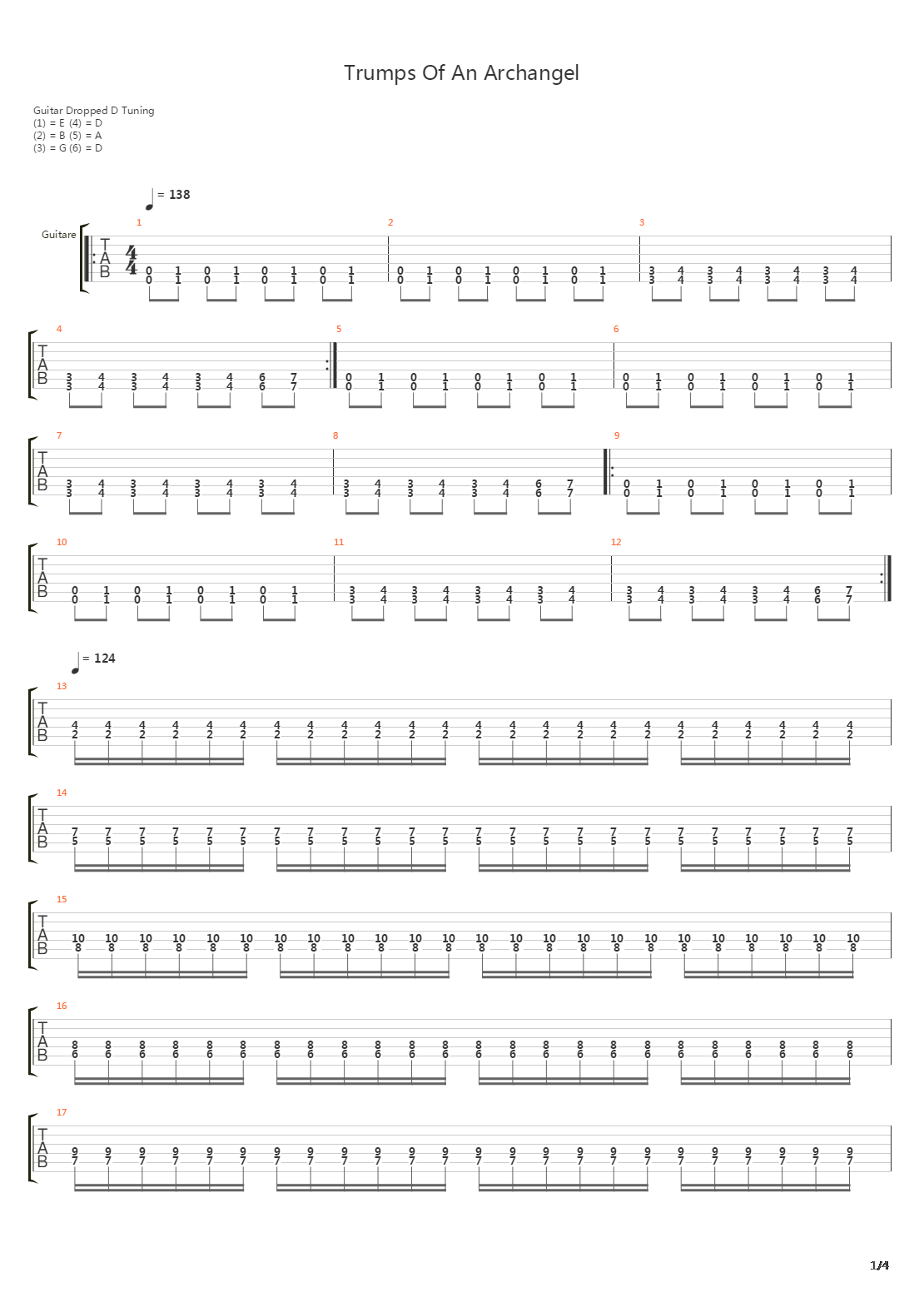 Trumps Of An Archangel吉他谱
