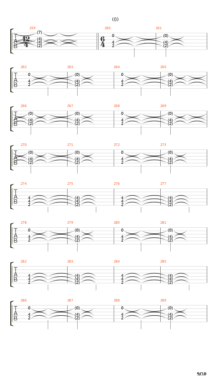 The Ado Of Wisdom吉他谱