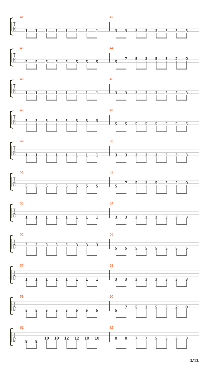 我侭行進曲(Wagamama Koushinkyouku)吉他谱