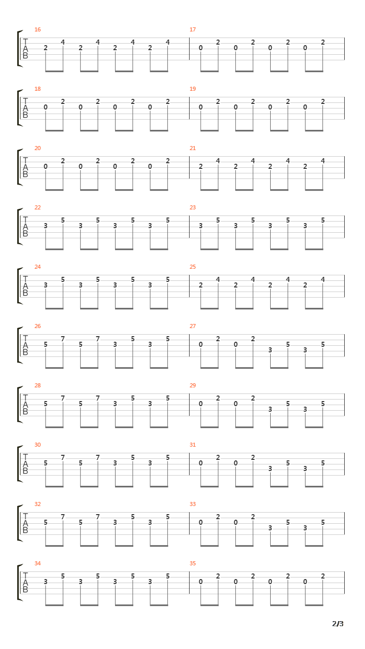 Robot Theme Song吉他谱