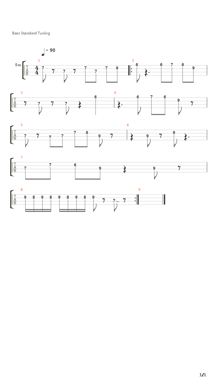 Pametni I Knjiski Ljudi吉他谱