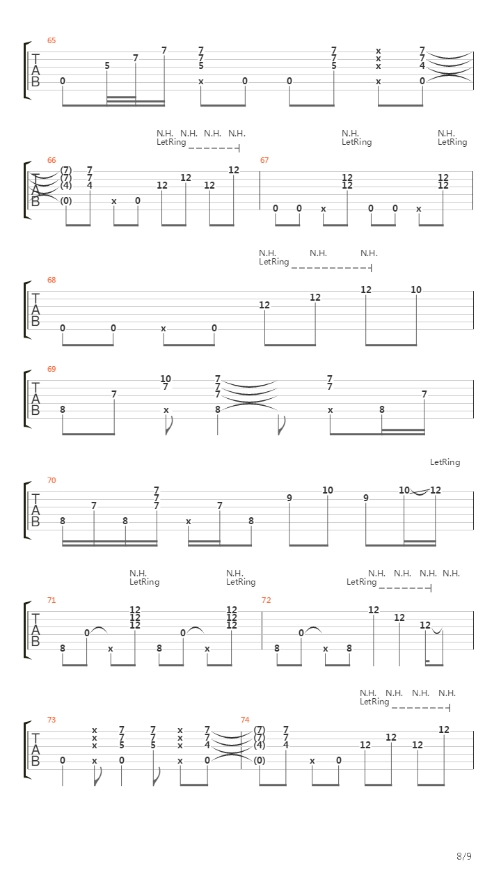 Crazy (Gnarls Barkley)吉他谱