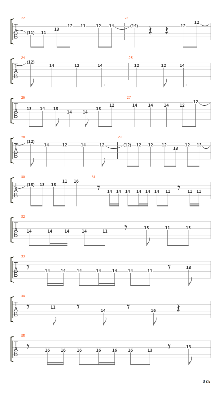 Mega Man 2(洛克人2) - Wilys Fortress吉他谱