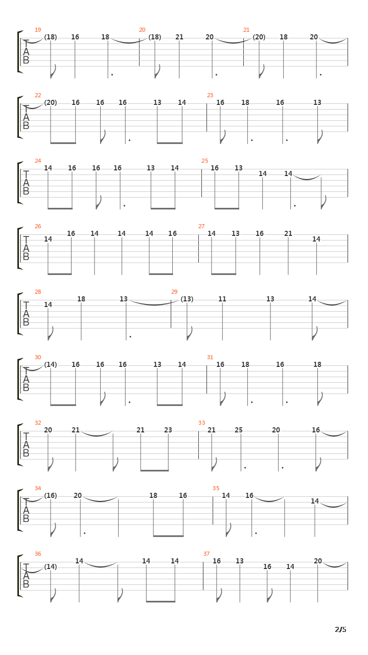 Mega Man X3(洛克人X3) - Final Theme吉他谱