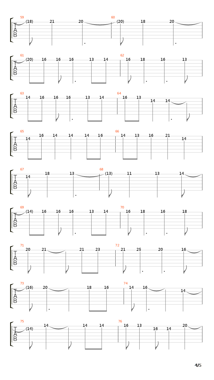 Mega Man X3(洛克人X3) - Final Theme吉他谱