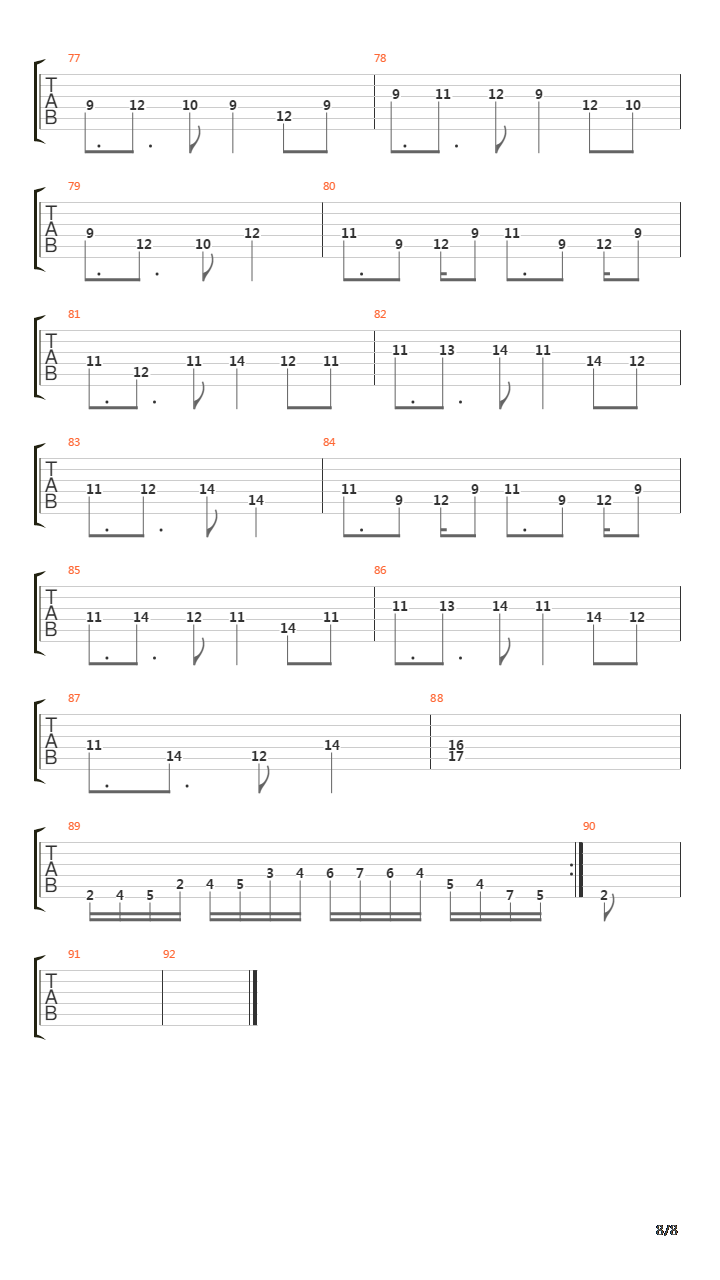 Mega Man X5(洛克人X5) - X Vs Zero (Piano)吉他谱