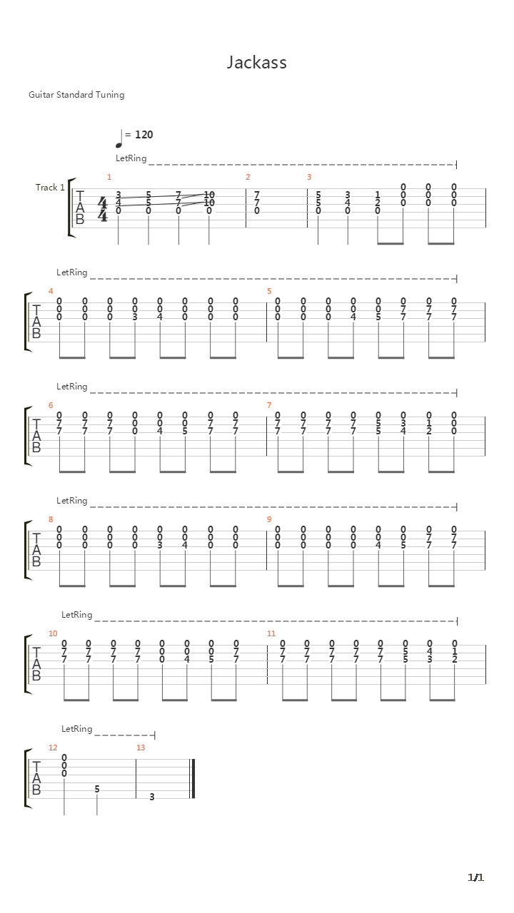 Jackass(蠢蛋搞怪秀) - Theme吉他谱