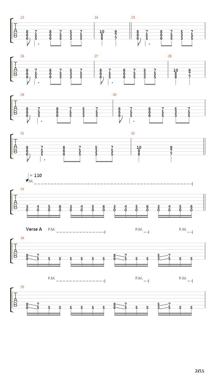 Be All End All V.2吉他谱