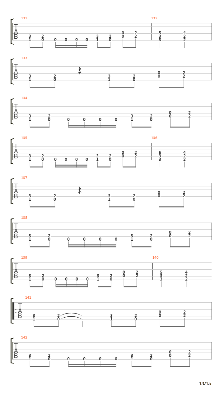 Be All End All V.2吉他谱