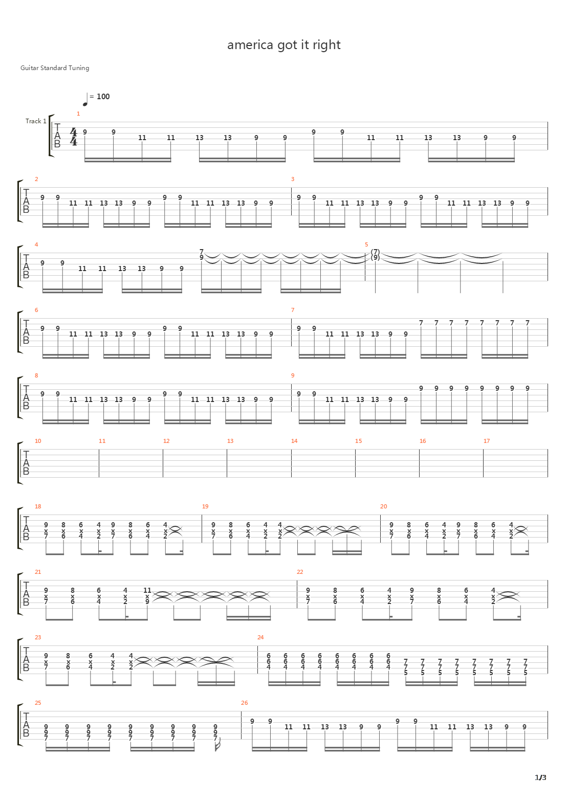 America Got It Right吉他谱