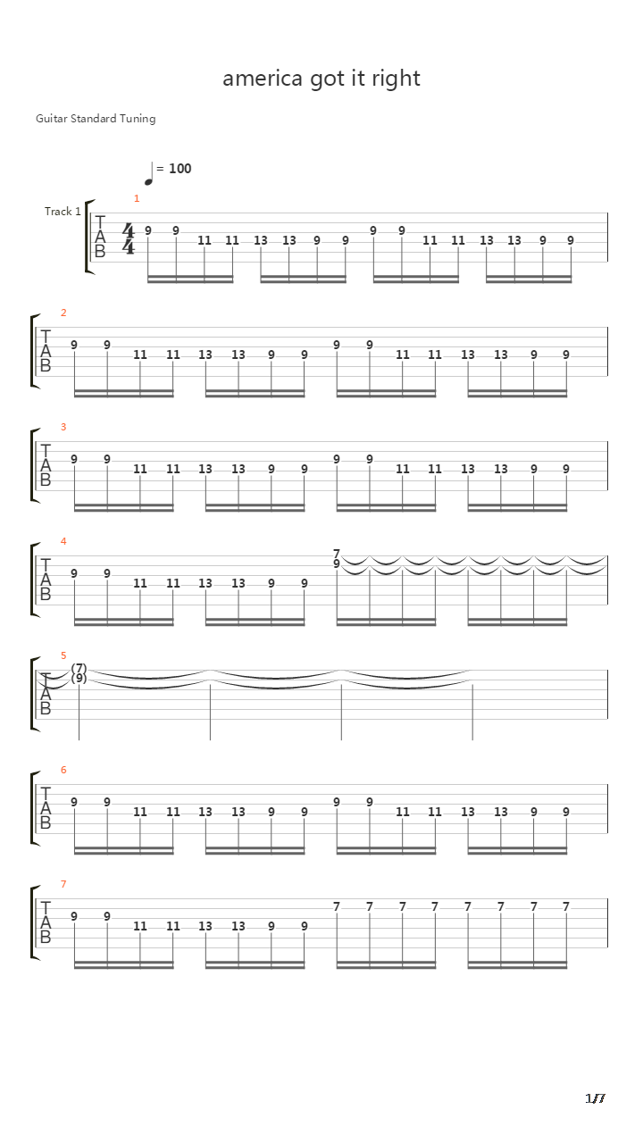 America Got It Right吉他谱