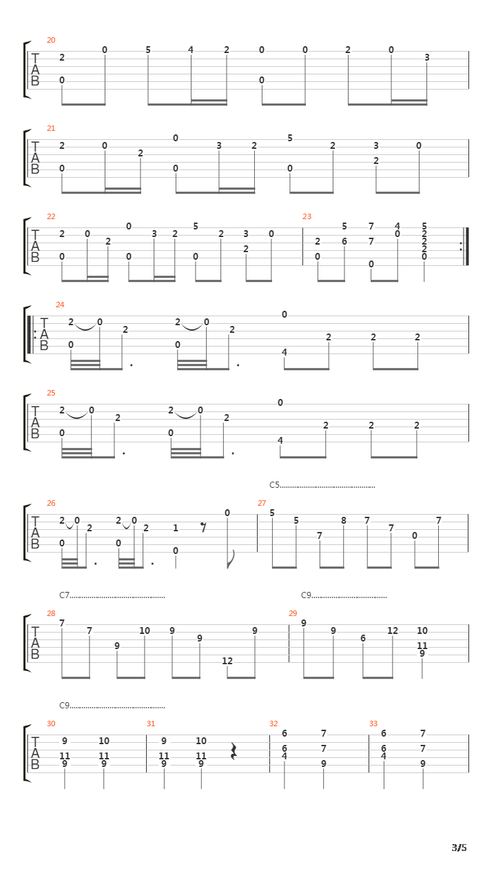 Concerto For Guitar Rv 93 - I吉他谱