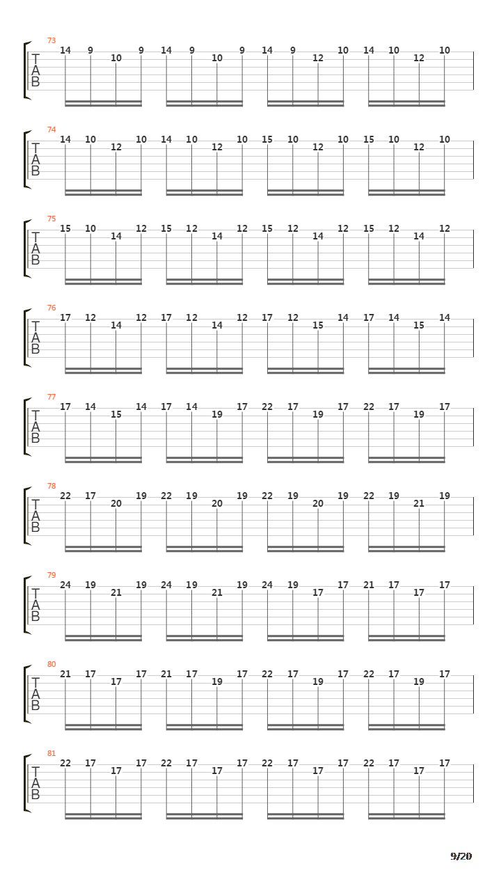 Selected Short Solos For Electric Guitar吉他谱
