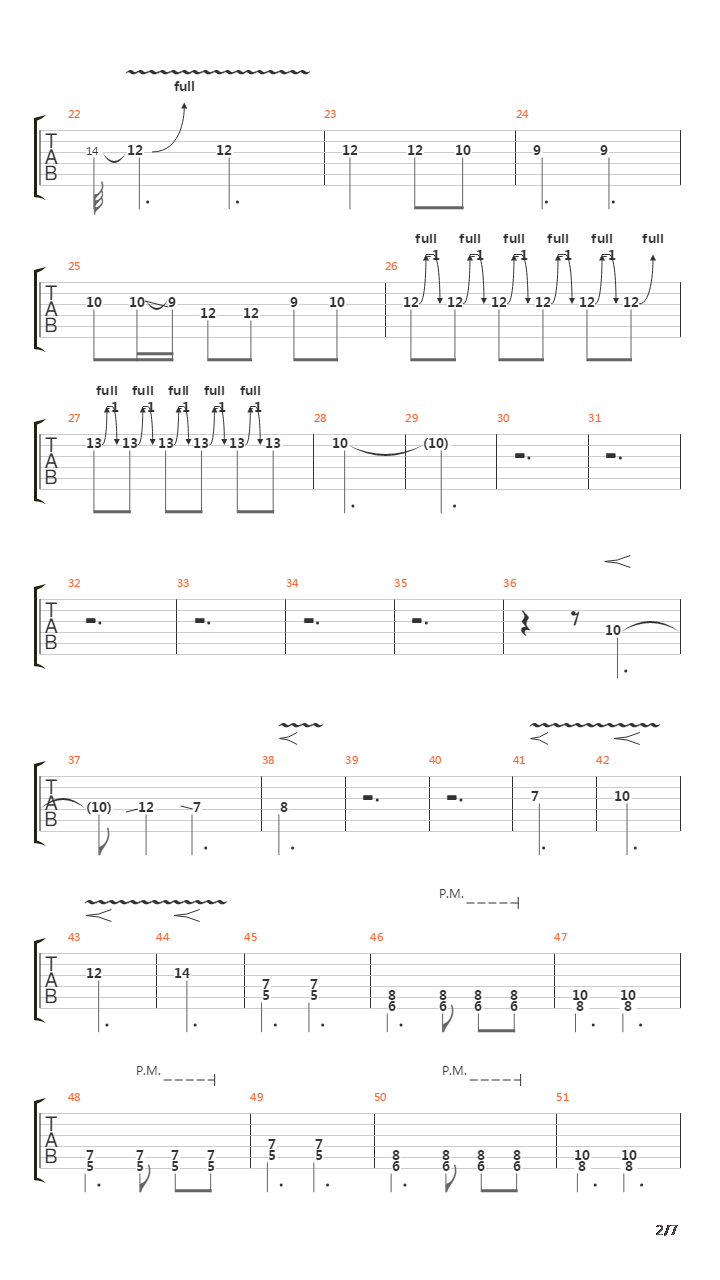 Ztráty A Nálezy吉他谱