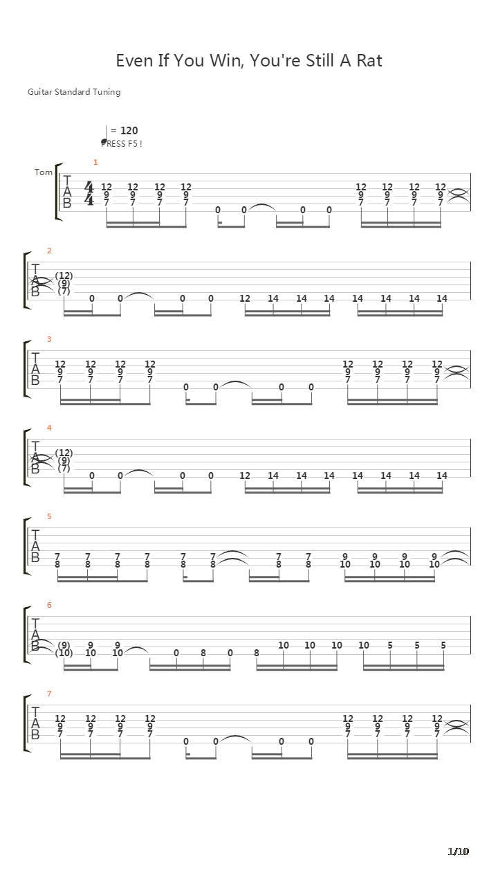 Even If You Win, You're Still A Rat吉他谱