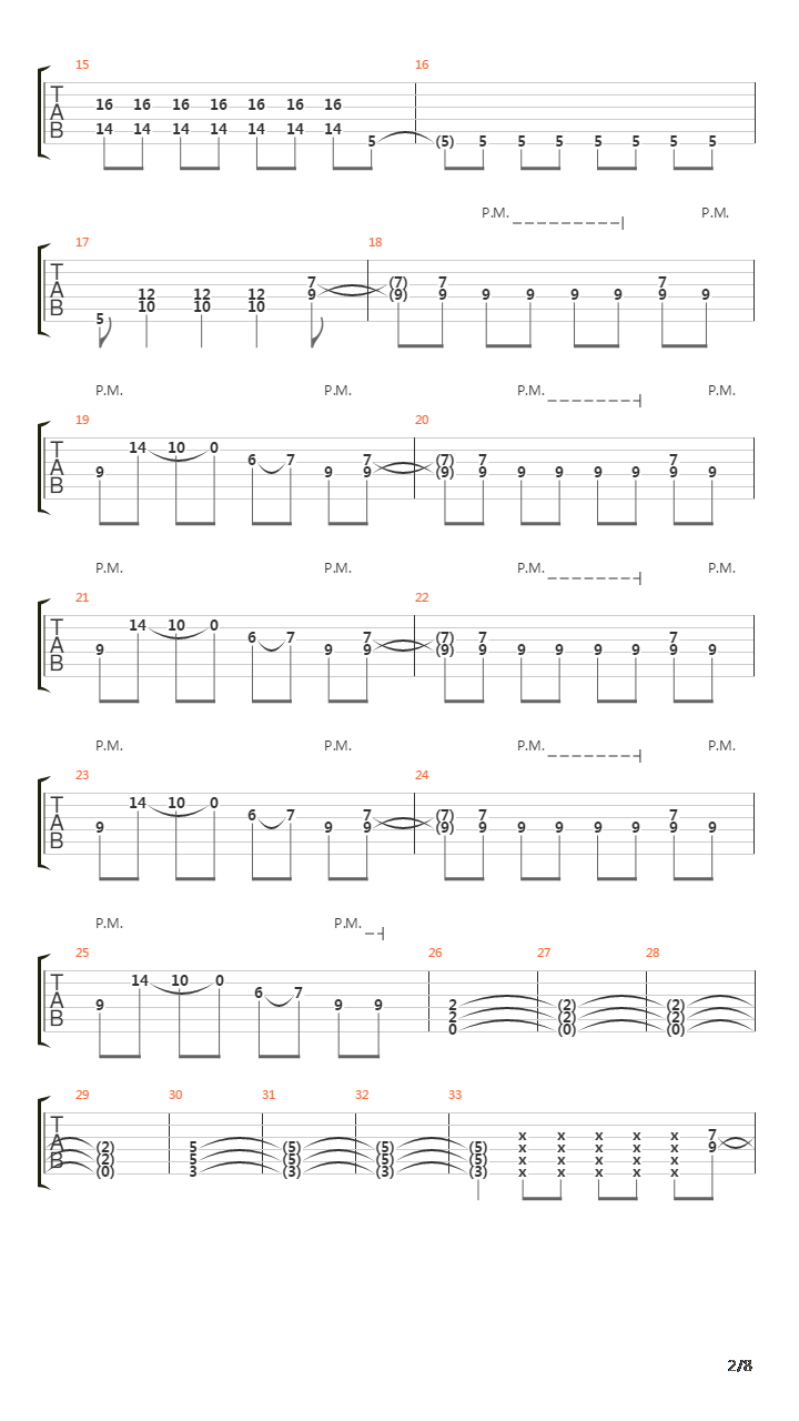 Learn To Live吉他谱