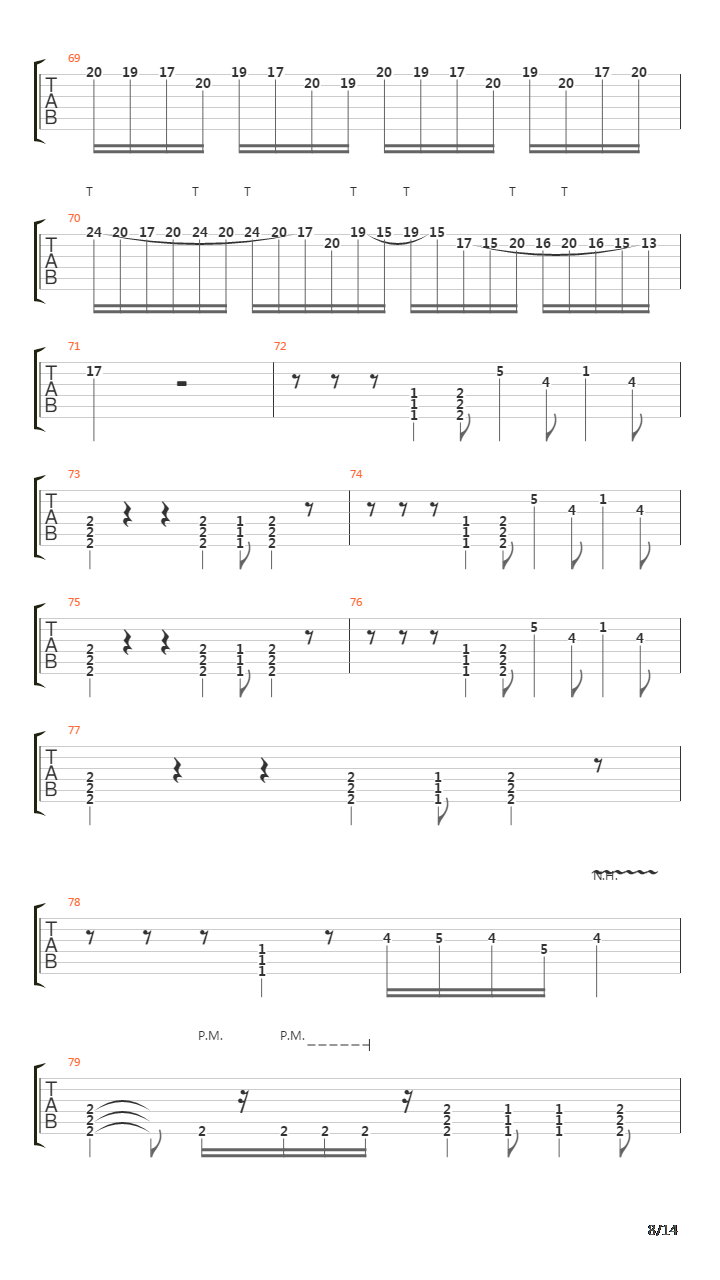 Handbook For The Recently Deceased吉他谱