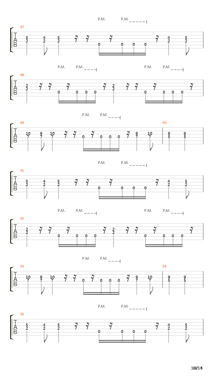 Handbook For The Recently Deceased吉他谱