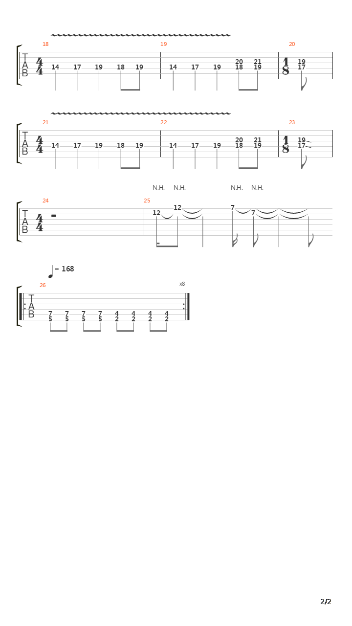 The Avoider吉他谱