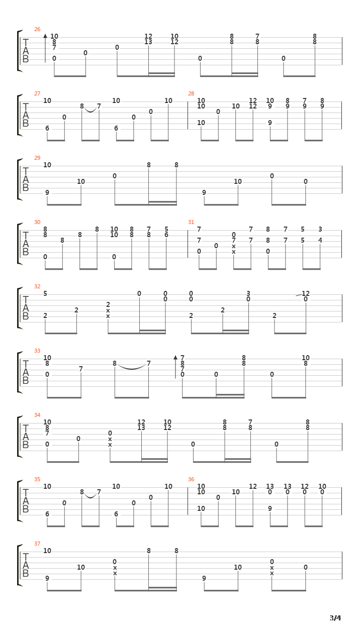 学园孤岛 - Harmonize Clover吉他谱