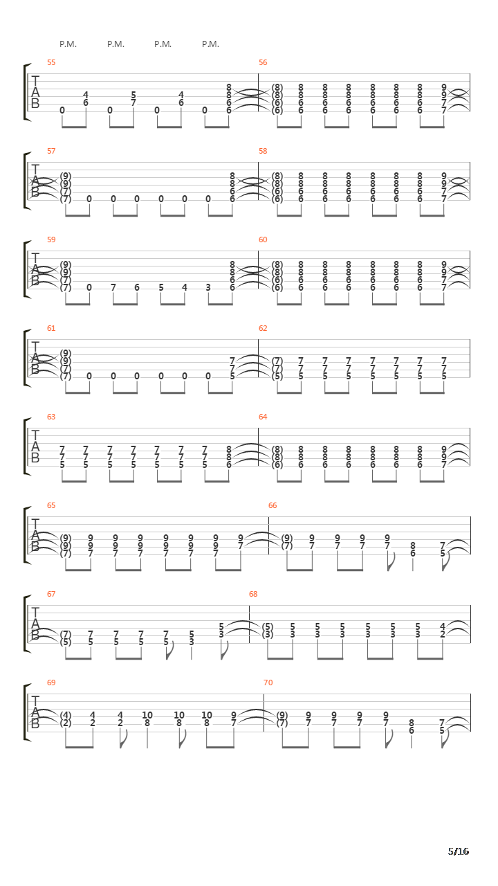 Viaje Al Centro De La Verga吉他谱