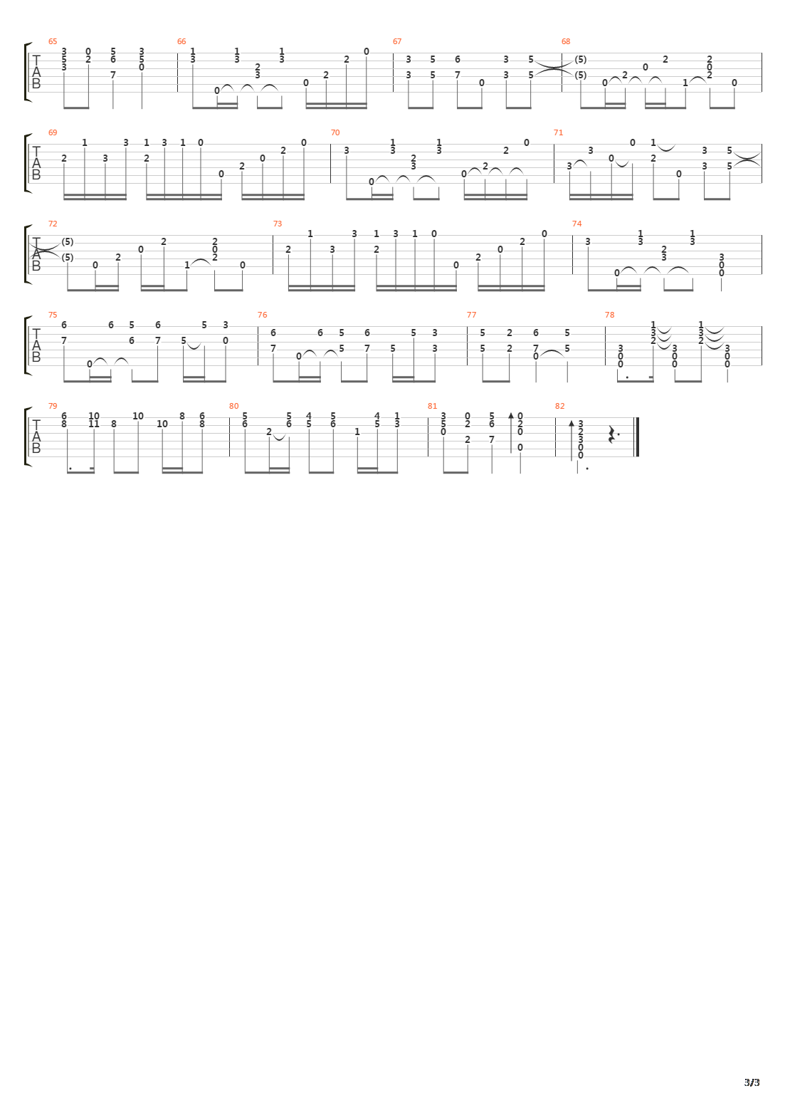 Zamba De Vargas吉他谱