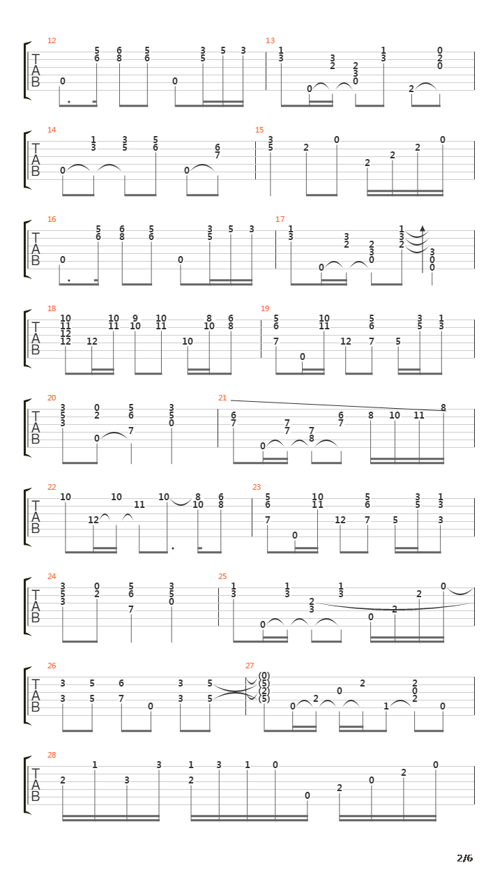 Zamba De Vargas吉他谱