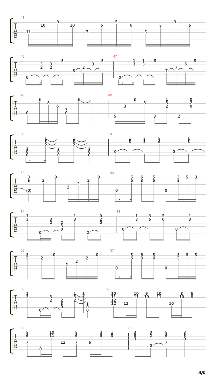 Zamba De Vargas吉他谱