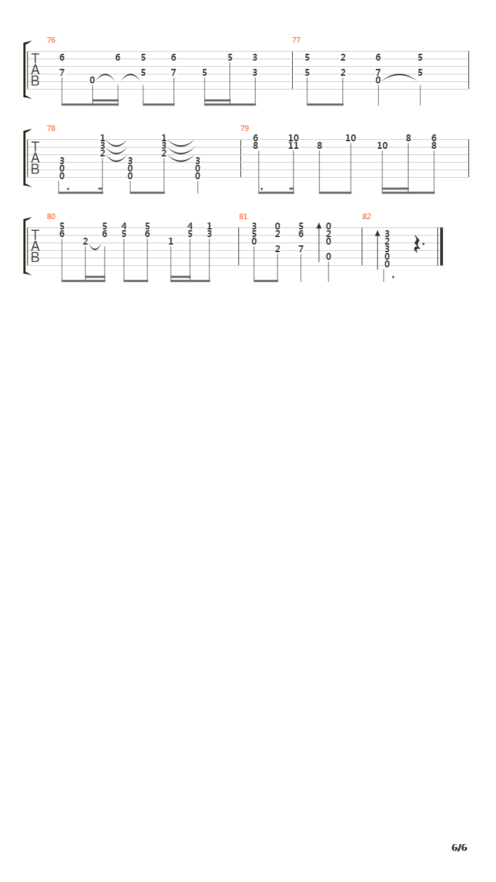 Zamba De Vargas吉他谱