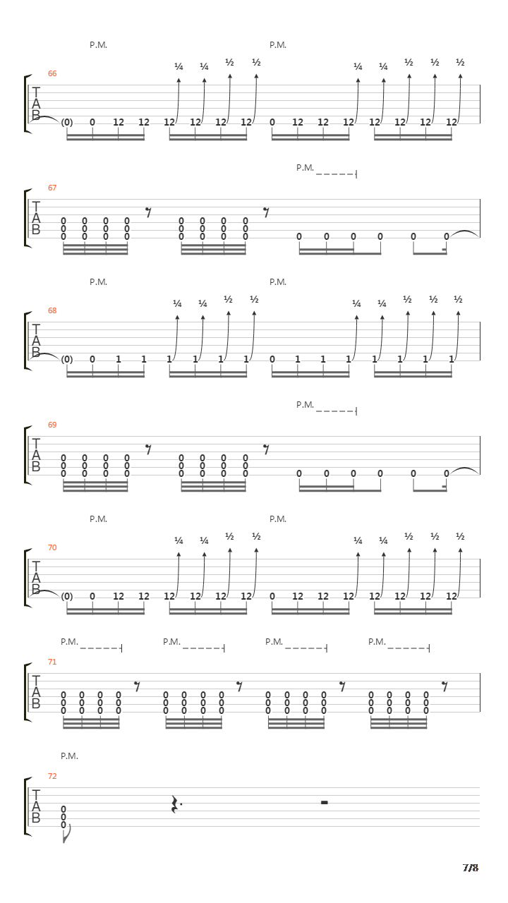 The Motivation吉他谱