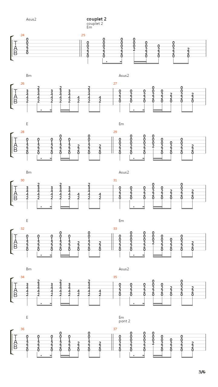 Noyés Dans La Masse吉他谱