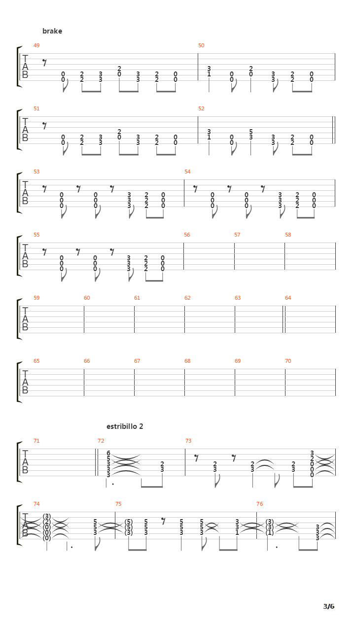 Mil Motivos吉他谱