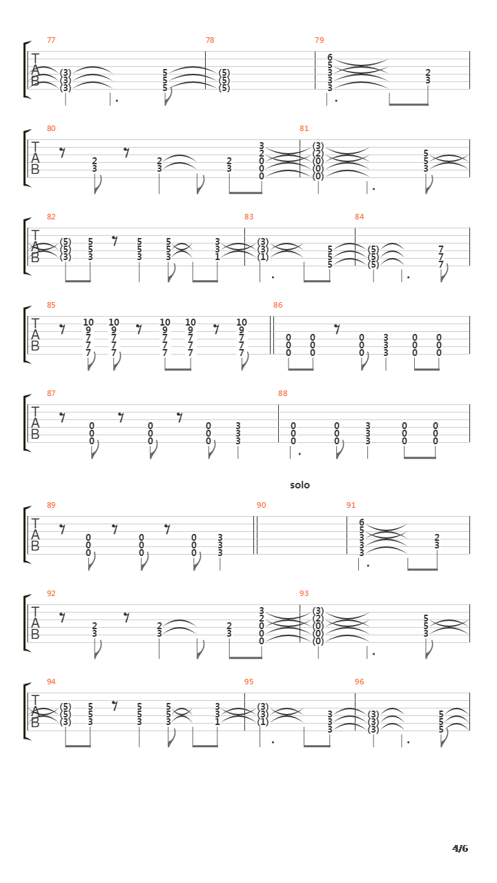 Mil Motivos吉他谱