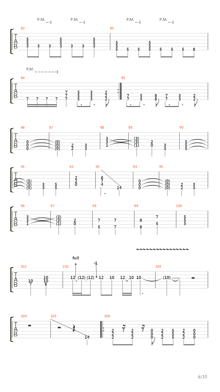 The Wicked Symphony吉他谱