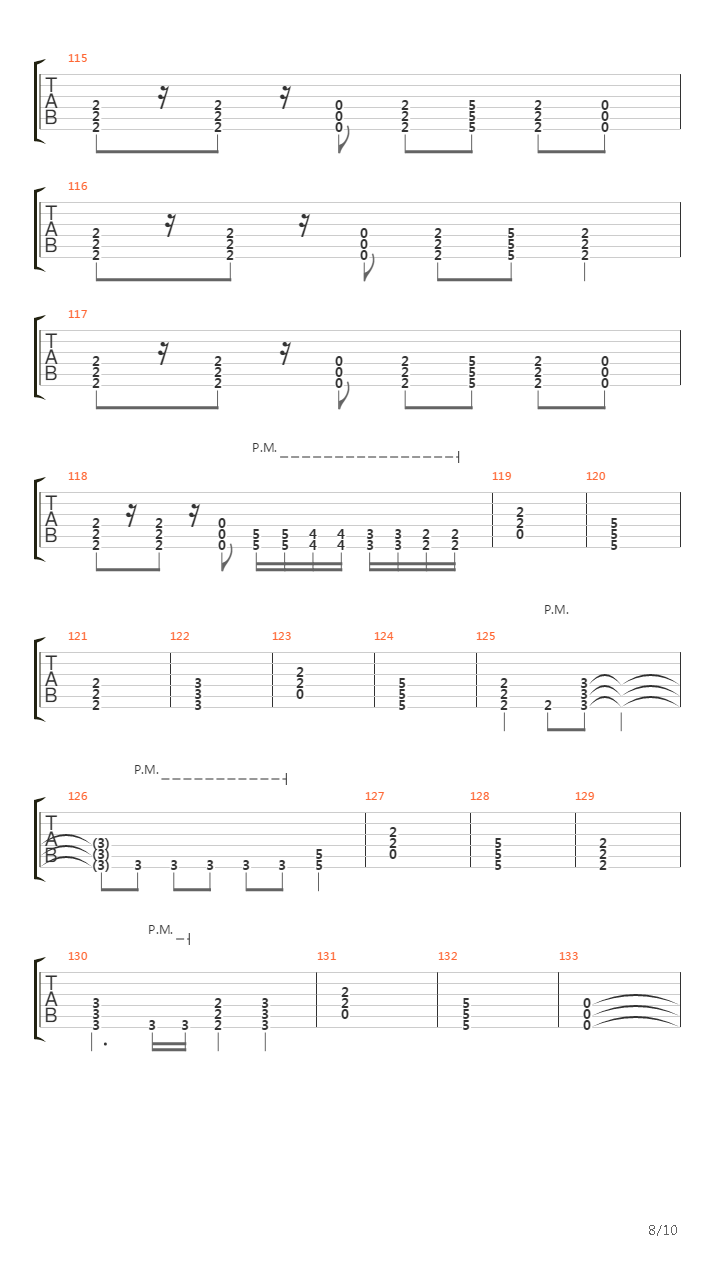 The Wicked Symphony吉他谱