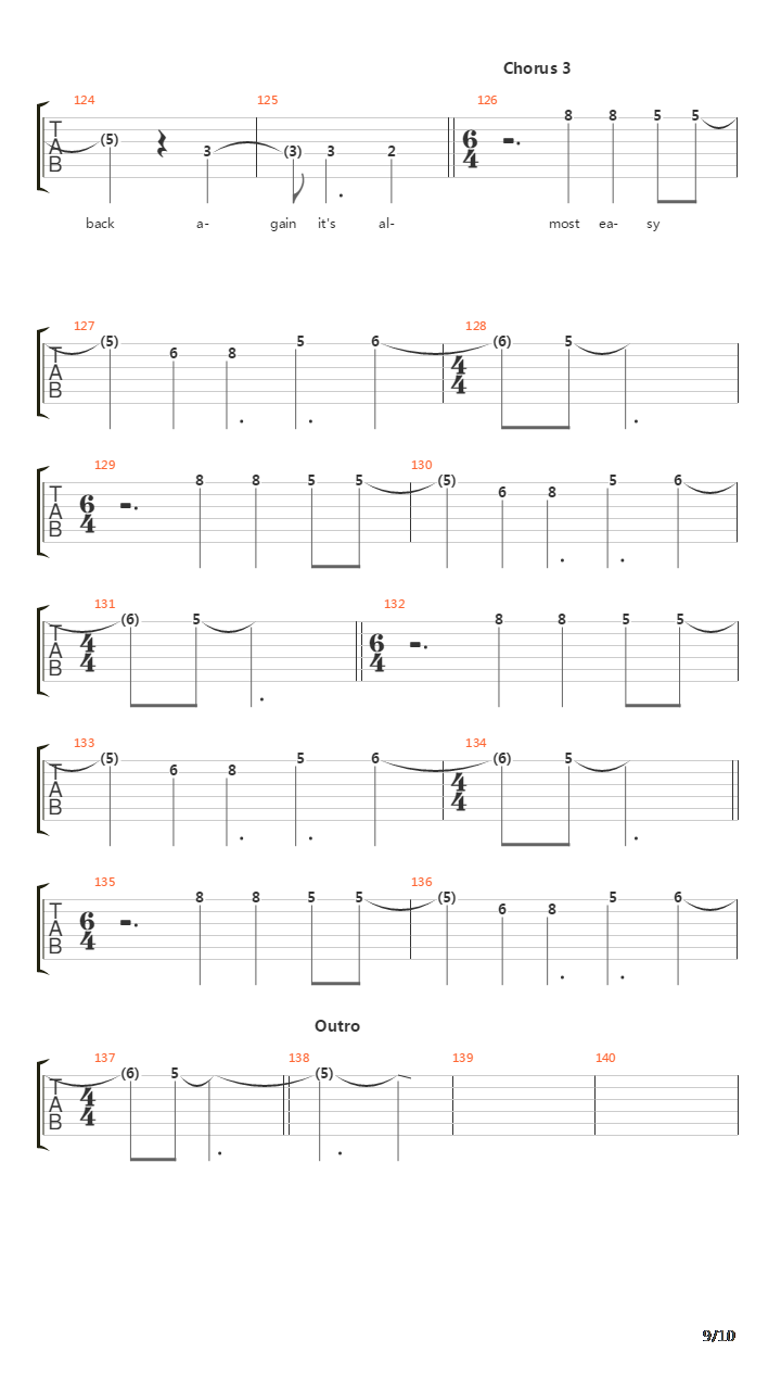 Almost Easy (Drop D)吉他谱