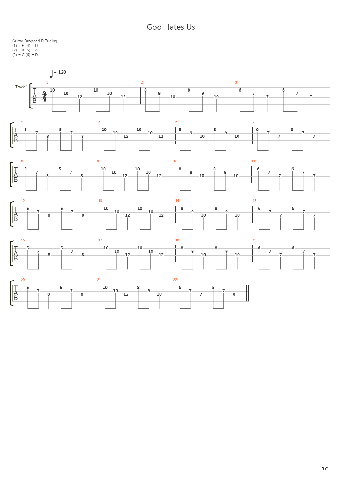 God Hates Us (Intro)吉他谱