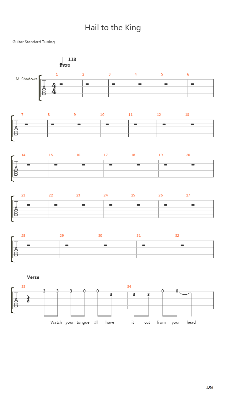 Hail To The King吉他谱