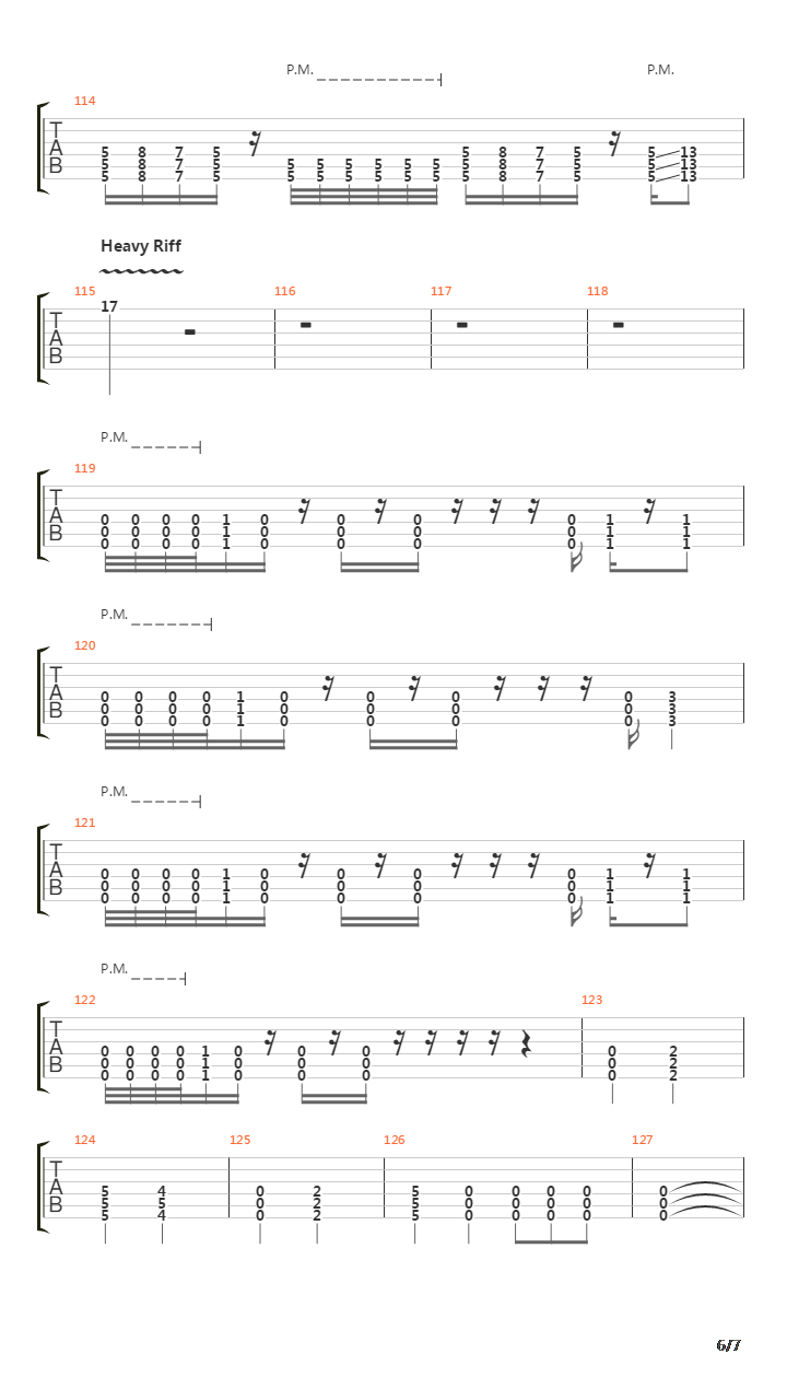 Not Ready To Die吉他谱