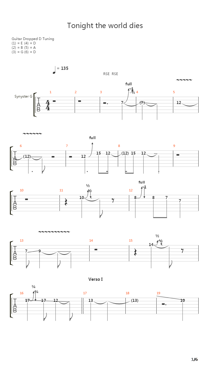 Tonight The World Dies吉他谱