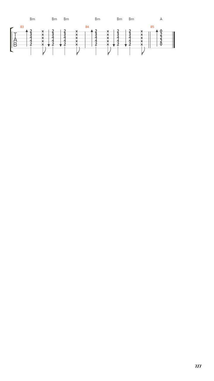 El Loco吉他谱
