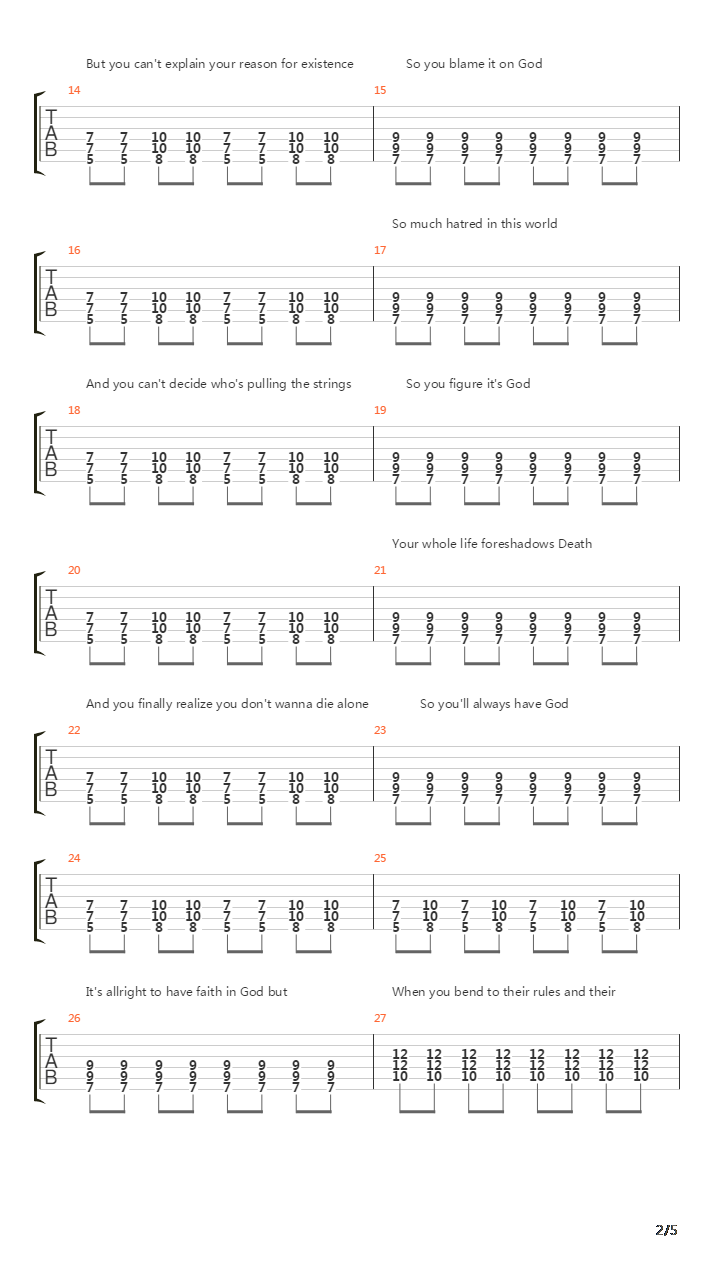 Faith In God吉他谱