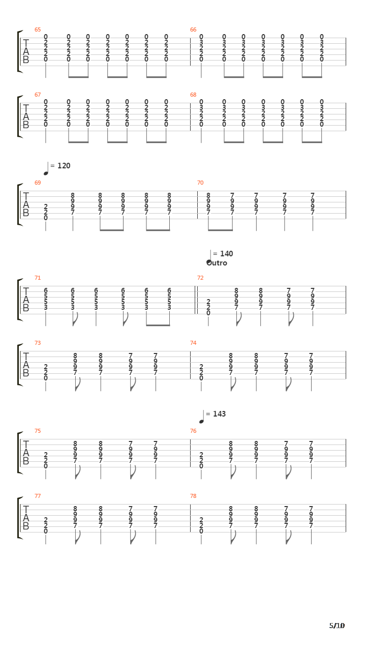 The Dichotomy吉他谱